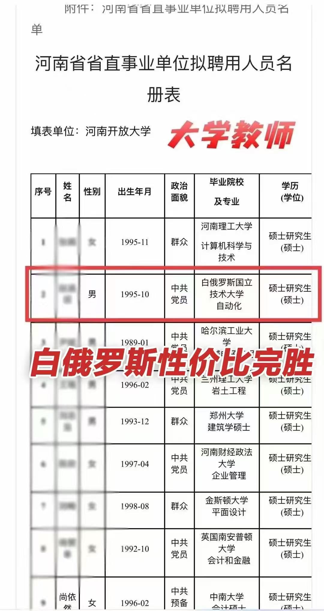 大专生留学方案，考公好选择